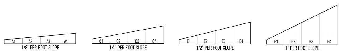 Atlas Customizable roof slope